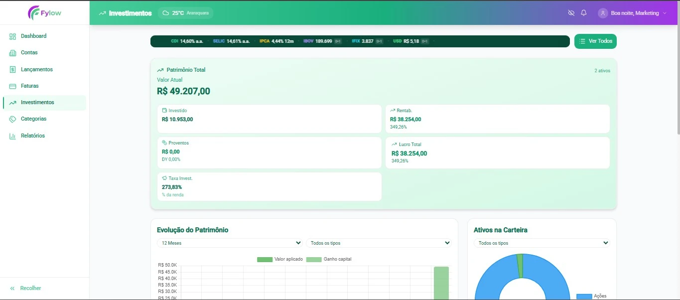 Carteira de investimentos do Fylow com ações, FIIs e rentabilidade