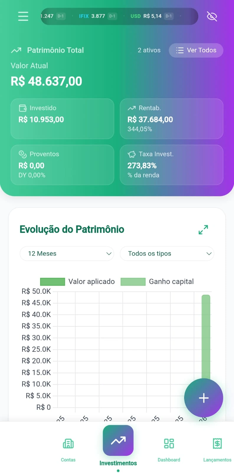 Tela de investimentos do Fylow com patrimônio total, rentabilidade e evolução